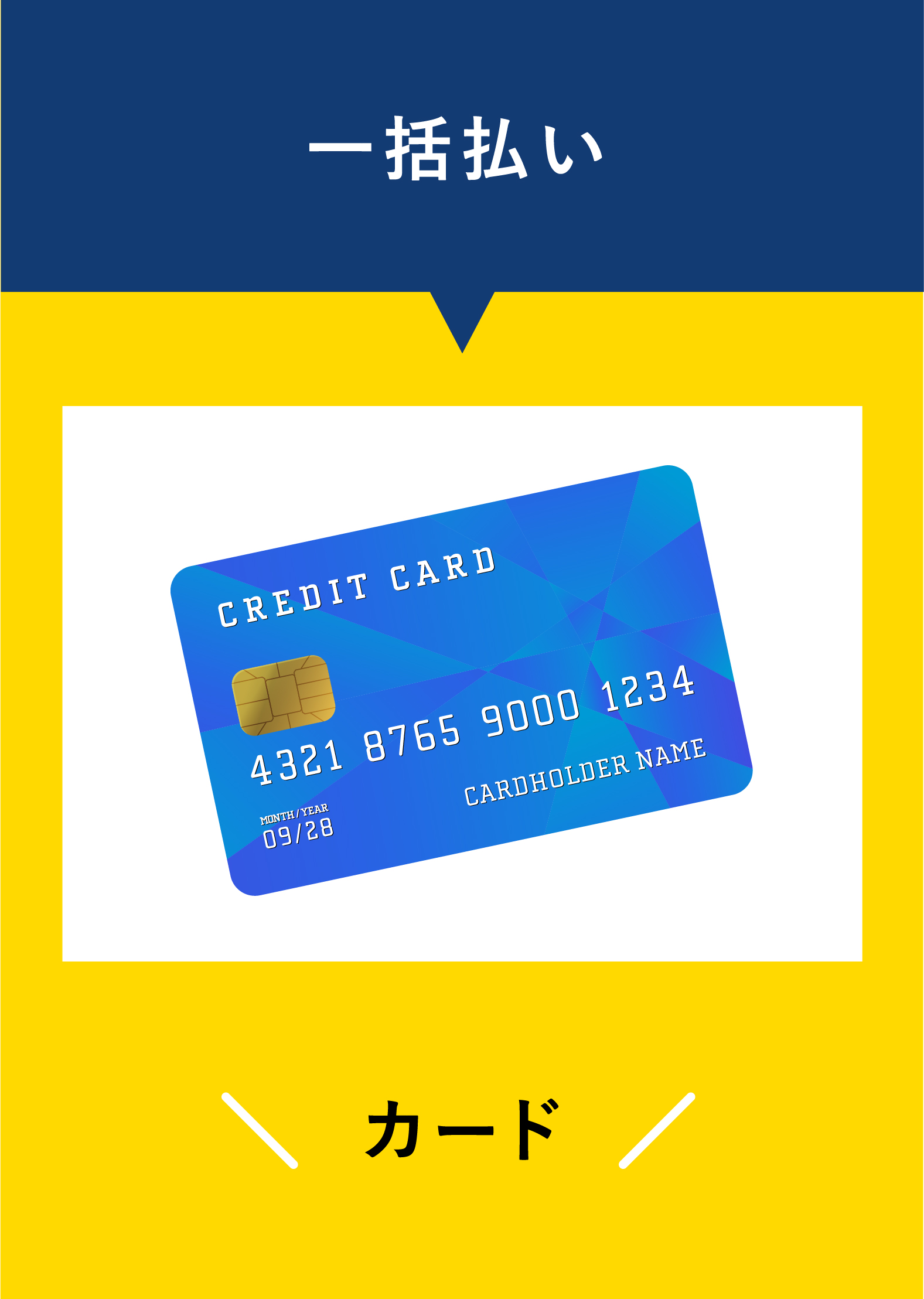 一括払い（カード）