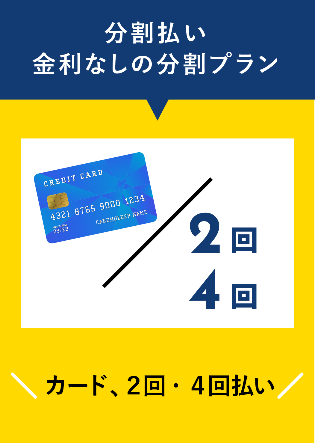 分割払い金利なしのプラン（カード、２回・４回払い）